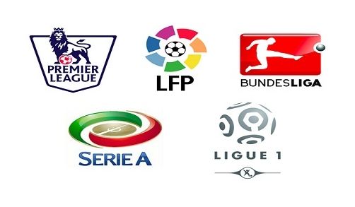 基爾的堅韌 基爾的堅韌